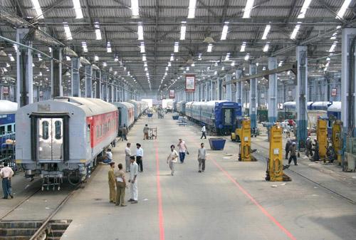 Rail Coach Factory