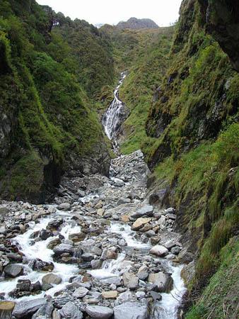 Yamuna at Yamunotri