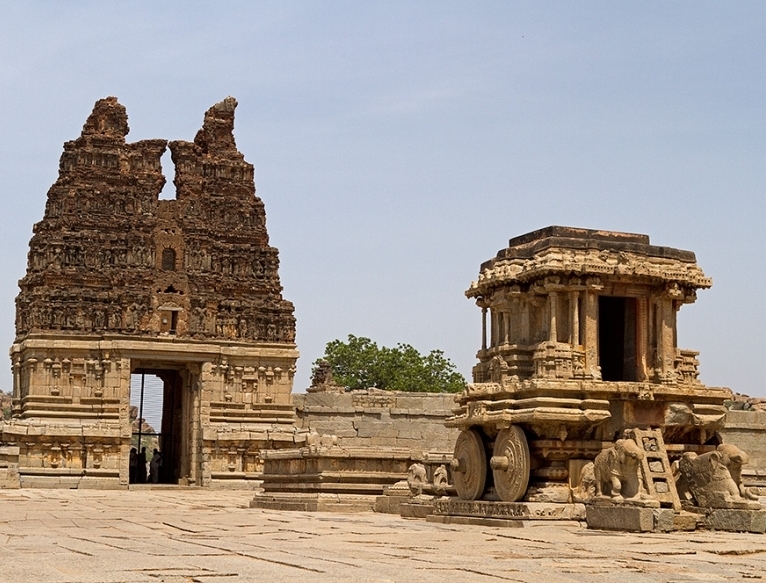 Bellary District Bellary District Map