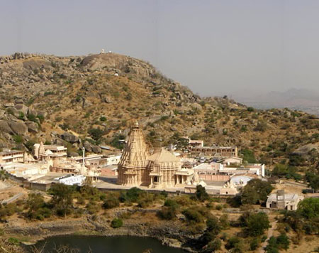 Mahesana District Mahesana District Map